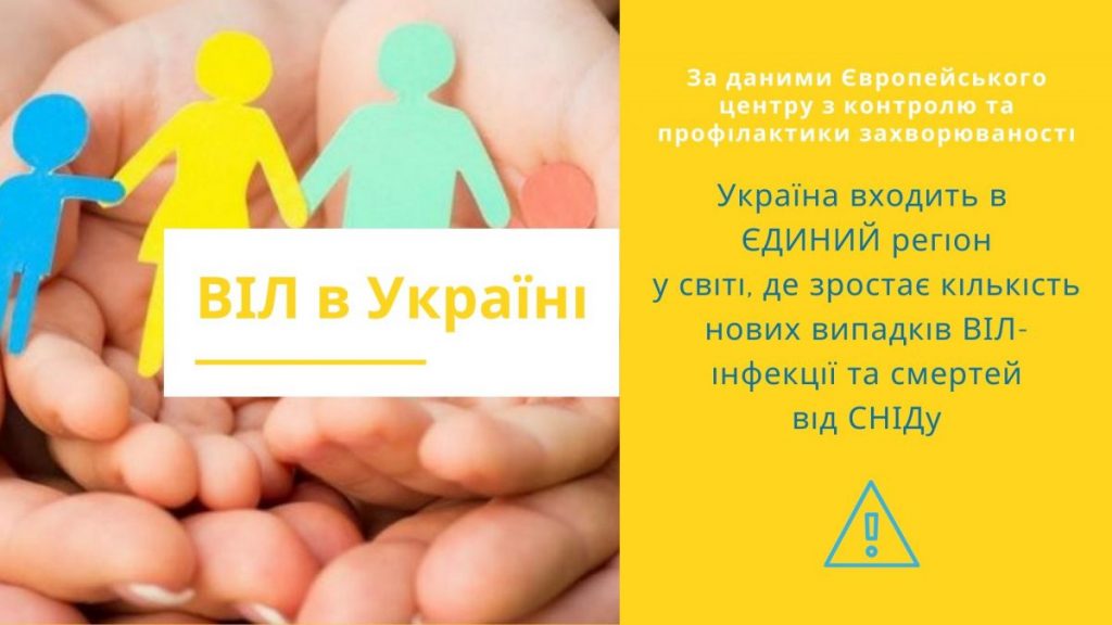 Бачення 2020