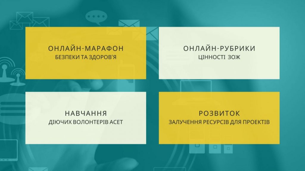 Вебінар «Займи позицію» березень 2020